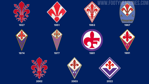 logo-fiorentina-fc-lich-su
